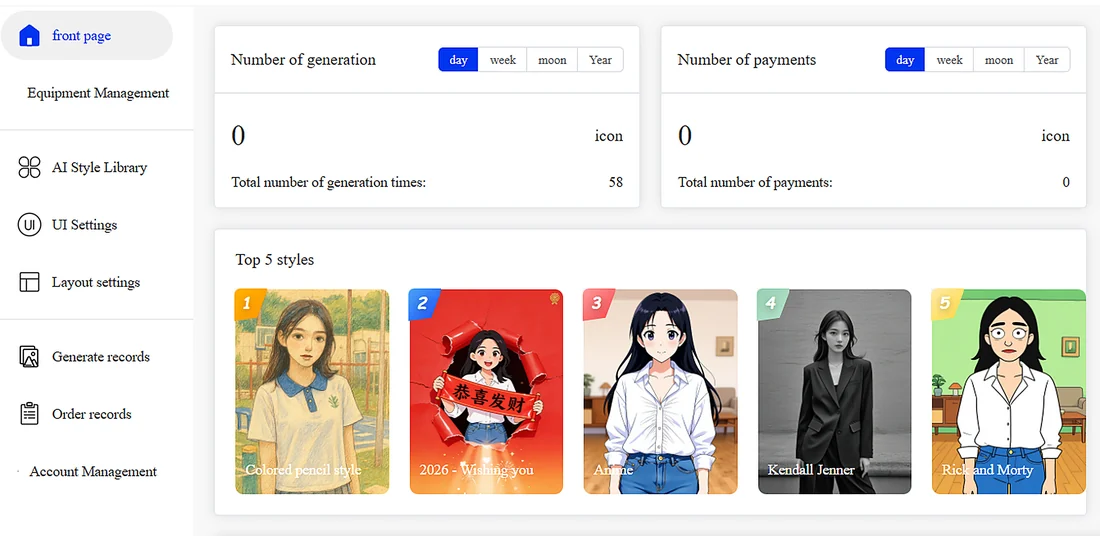 Live generation and payment counts, your top styles, and the status of every machine, all in one view.
